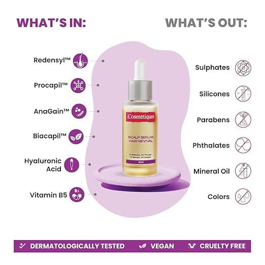 iCosmetiques Hair Revival Serum - 40 ml