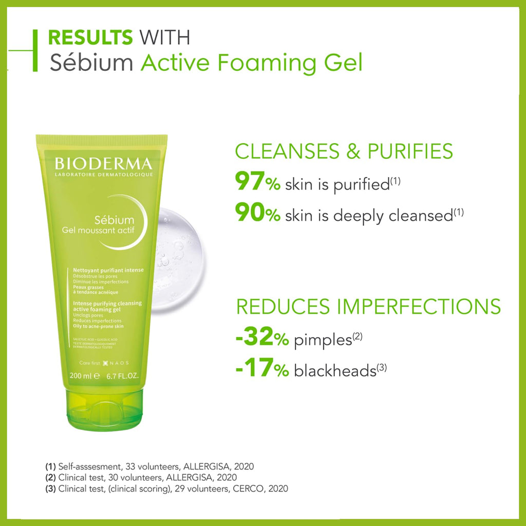 Bioderma Sebium Gel Moussant Actif Intense Purifying Cleansing Foaming Gel with Salicylic & Glycolic acid |Oily and Acne-Prone Skin, 200ml