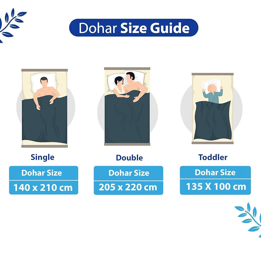 Divine Casa Floret 100% Cotton Single Dohar 120 GSM Soft & Lightweight Throw Blanket Colour Blue Aqua
