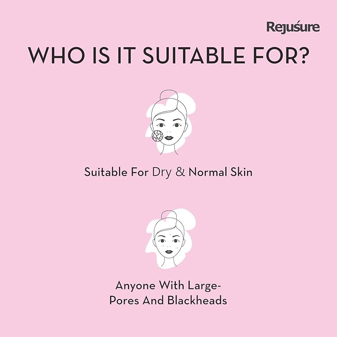 Rejusure AHA 25% + PHA 5% + BHA 2% Facial Peeling Solution - 30 Ml