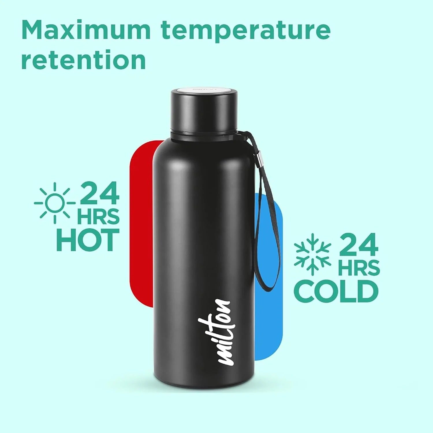 Milton Thermo Combo Lunchbox