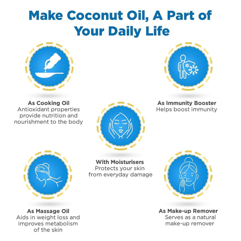 Dabur Anmol Gold 100% Pure Coconut Oil - 900ML | Natural | Nariyal Tel | Handpicked Sundried Coconuts | Multipurpose Oil