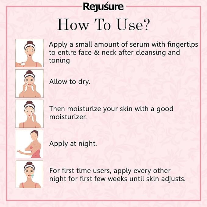 Rejusure 2.5% Retinol Anti-aging Face Serum - 30 Ml