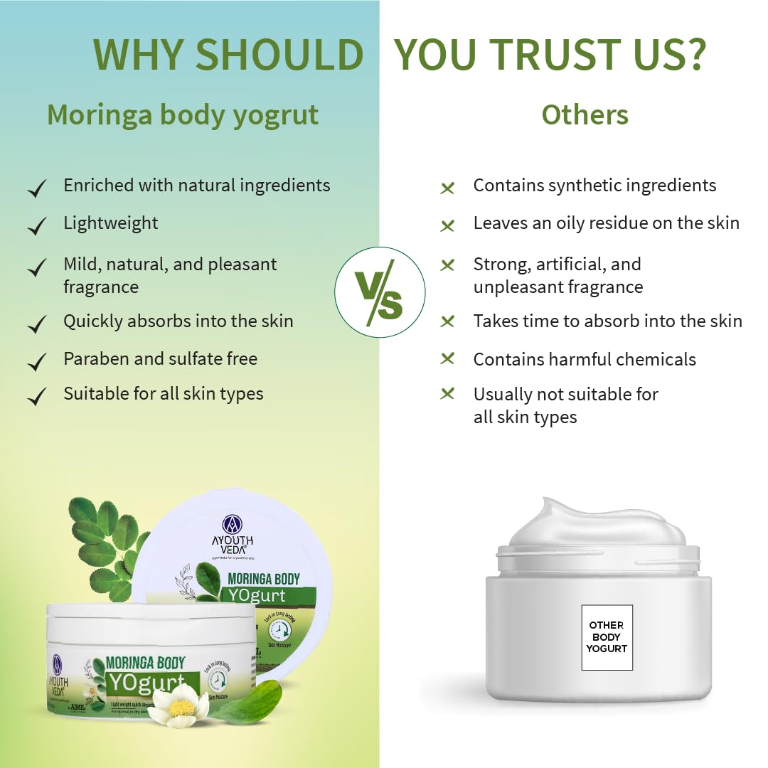 Ayouthveda Moringa Body Yogurt | Instant & Deep Hydrating Moisturizer For Daily use | Non Greasy Formula | Helps to Improve Skin Tone & Repair Skin Damages (Pack of 200gm)