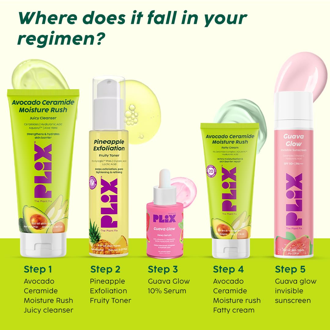 PLIX Avocado Ceramide Moisture Rush Juicy Cleanser and Guava Moisturizer Combo (150 ml)