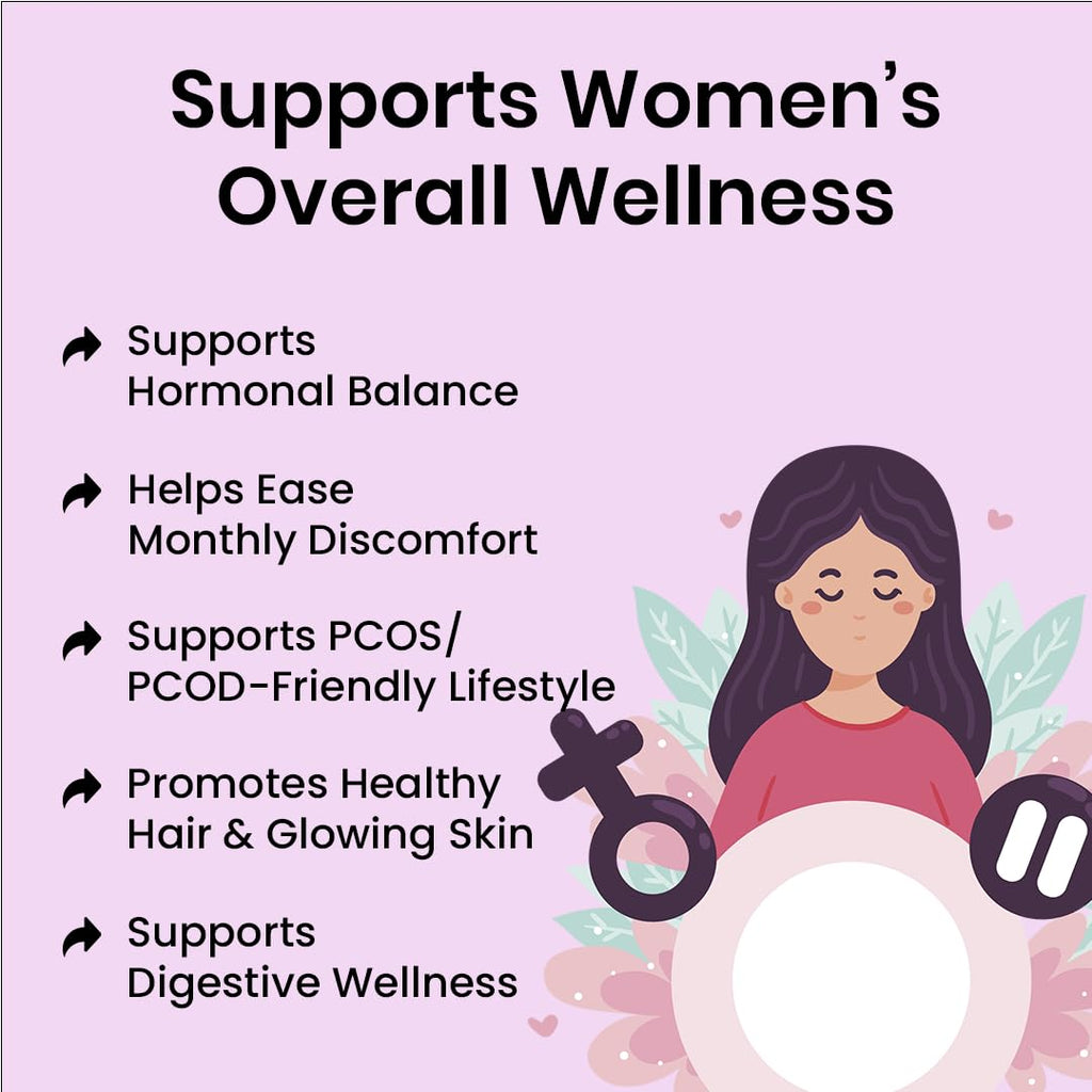 Growfitz She Care Herbal Juice 1000ml | Advanced Ayurvedic Formula for PCOS/PCOD, Hormonal Balance & Period Health | With Shatavari, Ashok Chaal, Amla & Giloy | No Added Sugar