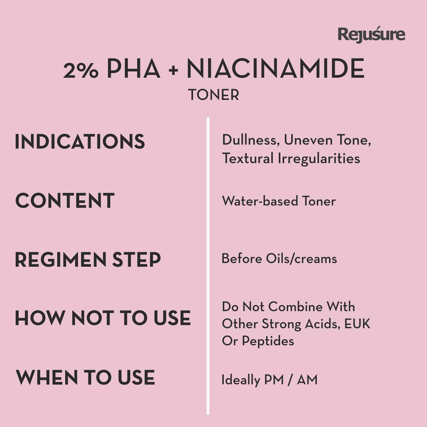 Rejusure PHA 2% + Niacinamide Alcohol Free Face Mist Toner - 100 Ml | Pack of 3