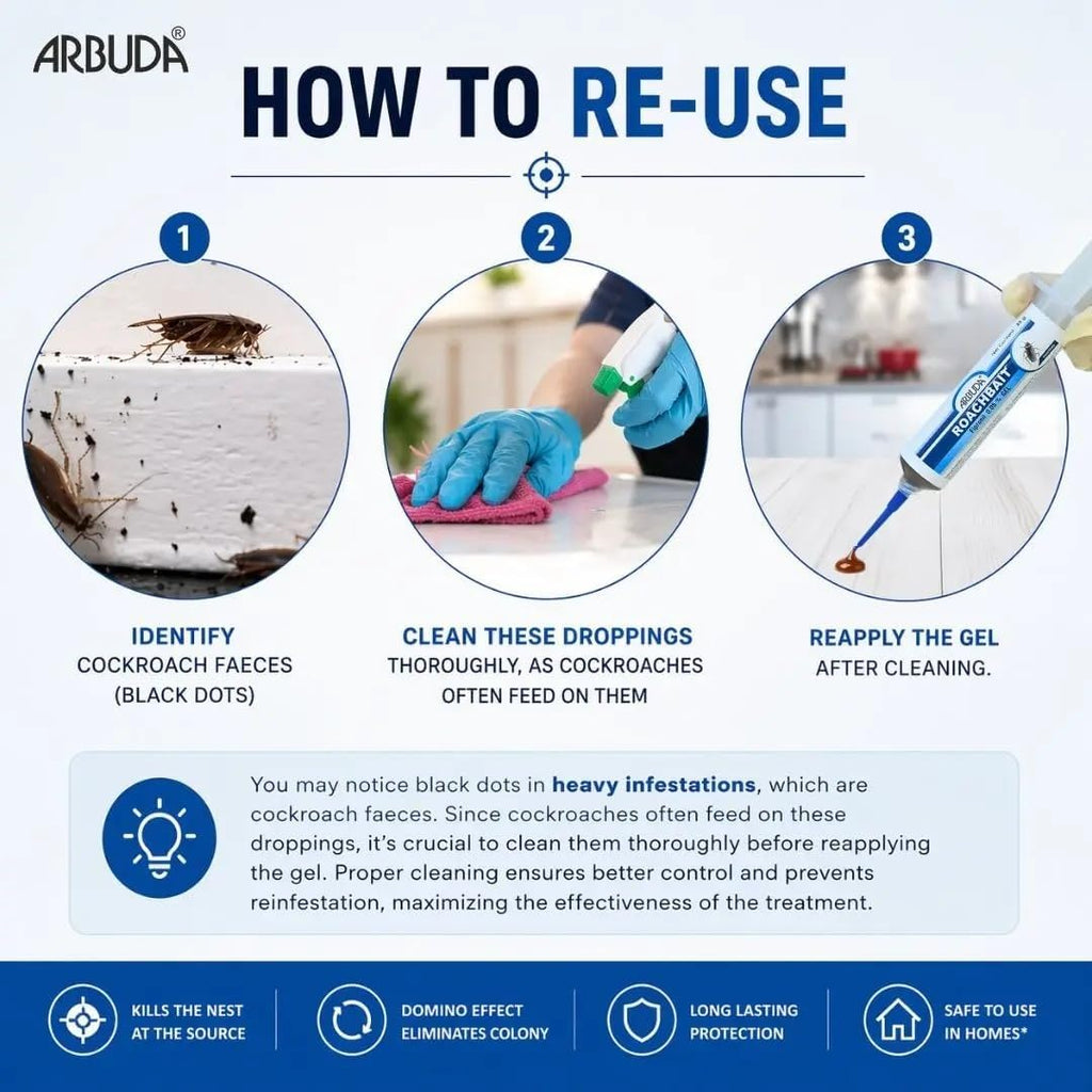Arbuda Roachbait Gel For Cockroach Control| Fast Acting Solution | Ready to Use | Colony Destroyer (35 gm Pack of 1)