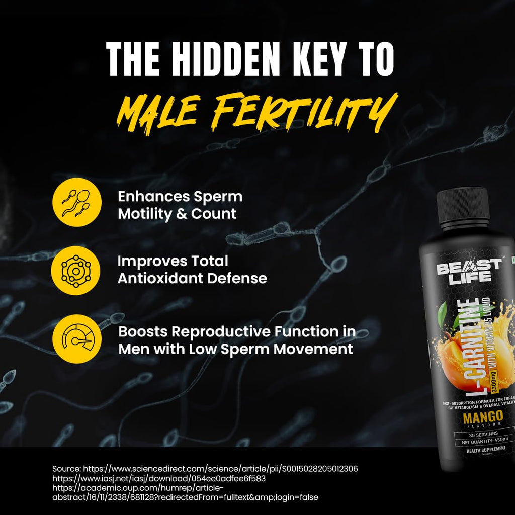 BeastLife L-Carnitine Liquid | 3300mg (Mango Flavor, 450 ml, 30 Servings) Converts Fat to Energy | Triple Strength Formula | Supports Weight Loss | With Vitamin B5 | No Added Sugar