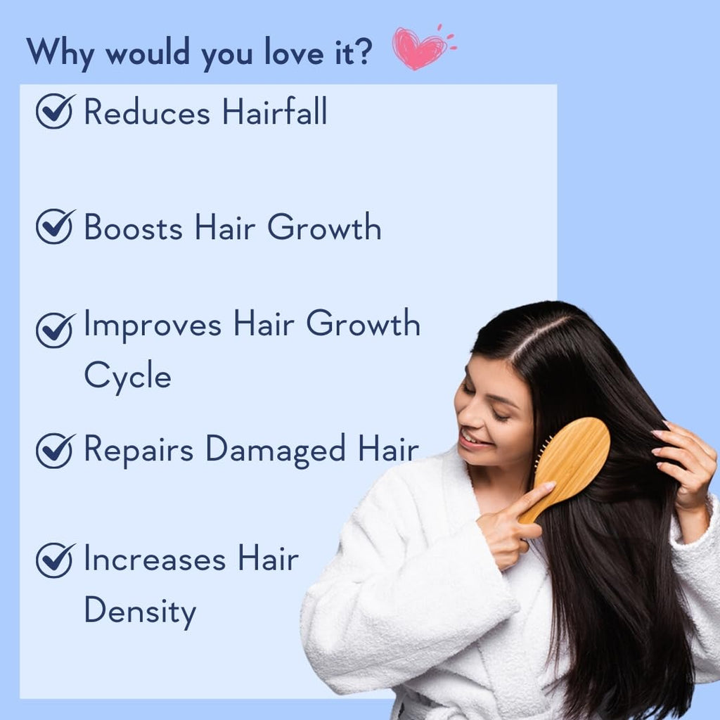 WishCare Hair Growth Serum Concentrate - 3% Redensyl, 4% Anagain, 2% Baicapil, Caffeine, Biotin, Plant Keratin & Rice Water - Hair Growth Serum For Men & Women, 30ml