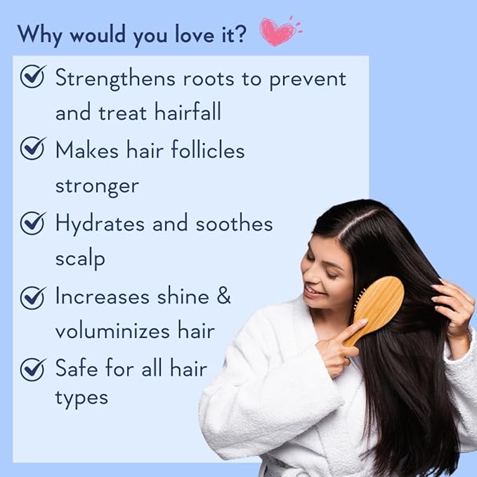 WishCare Hair Growth& Anti Hairfall Range with Serum Shampoo & Conditioner Combo Pack