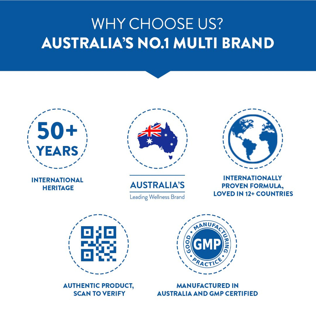Swisse Men's Multivitamin - Manufactured In Australia, Imported Multivitamin From Australia's No.1 Multivitamin Brand - Boosts Energy, Stamina & Vitality With Ginseng & 35 Other Vital Herbs, Vitamins & Minerals (60 Tabs)