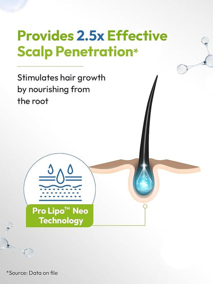 Scalpe Pro Hair Growth Serum - 30 ml
