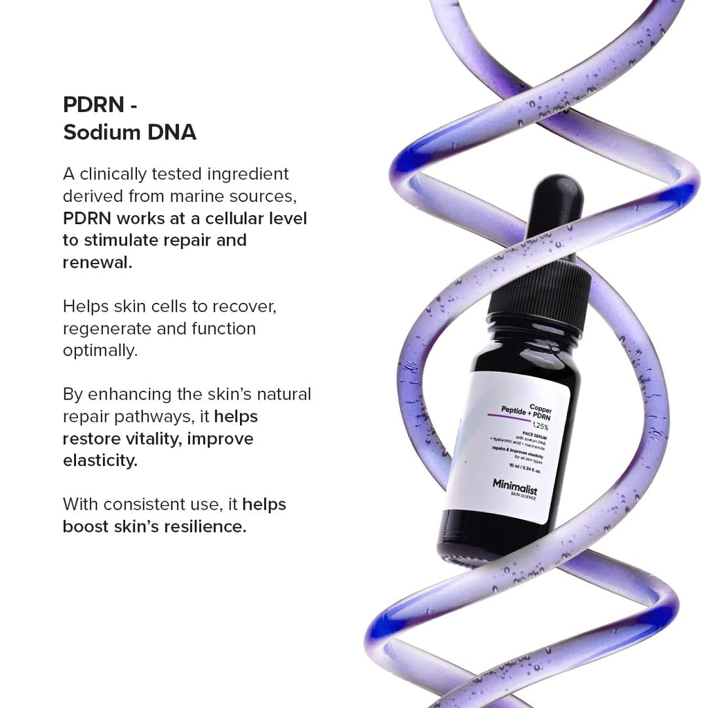 Minimalist Anti-Aging Copper Peptide + PDRN 1.25% Serum | 10 ml