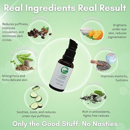 Greenviv 2% Caffeine + 2% Vitamin C Under Eye Serum - 30 ml