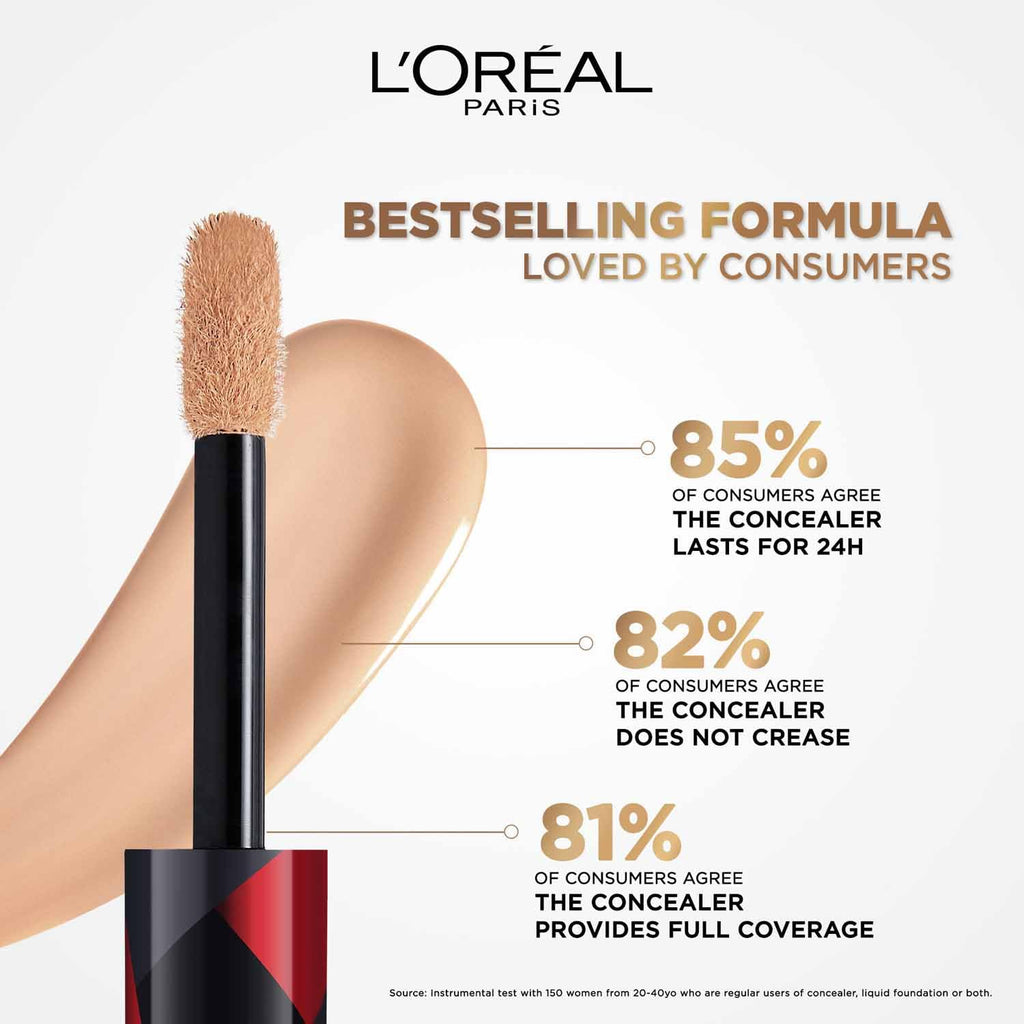 L'Oreal Paris Infallible Full Wear More Than Concealer - 309, 10ml