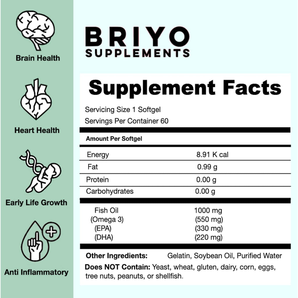 Briyosis Fish Oil 1000 mg (550 mg Omega 3) - 330 mg EPA & 220 mg DHA Per Softgel For Heart and Brain Health