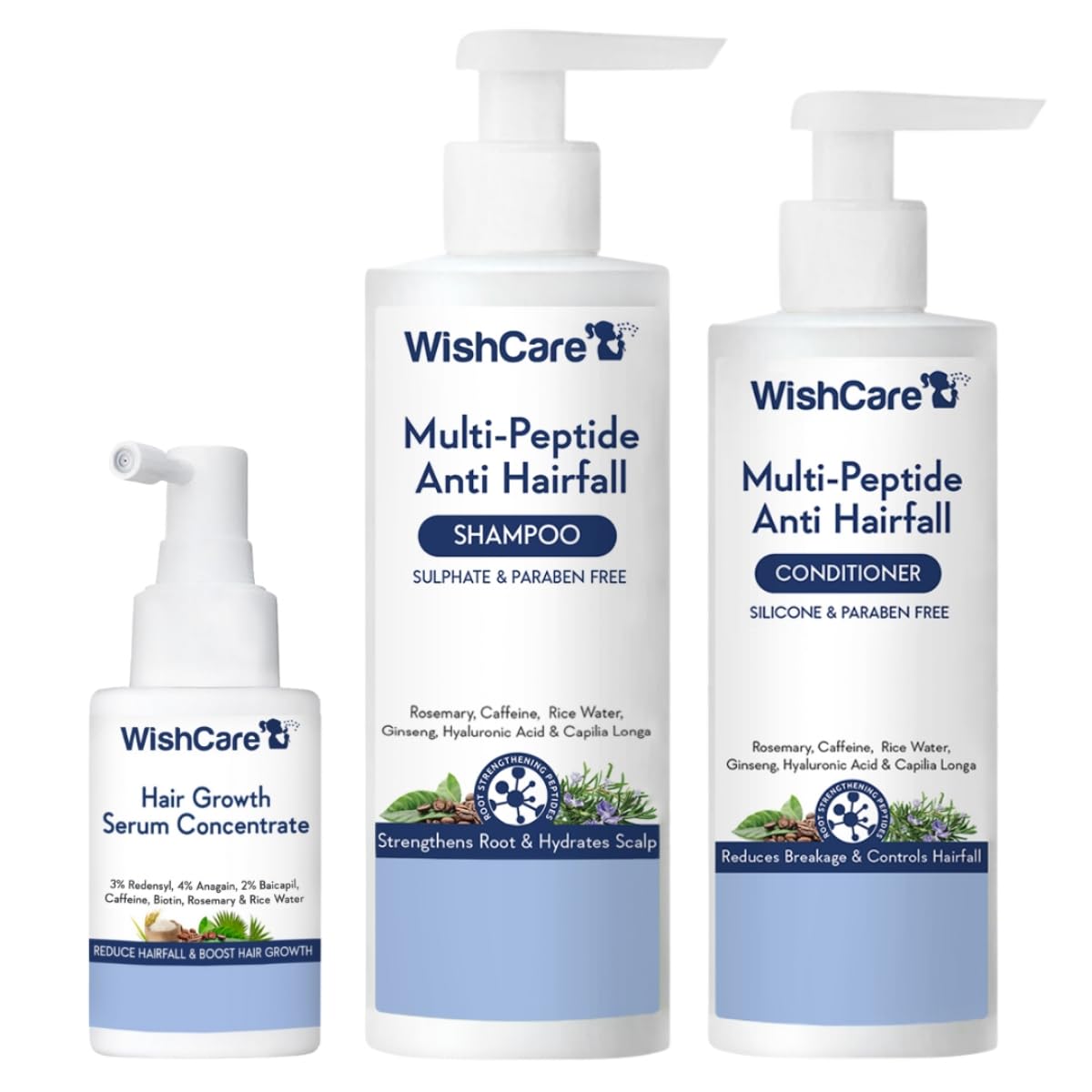WishCare Hair Growth& Anti Hairfall Range with Serum Shampoo & Conditioner Combo Pack