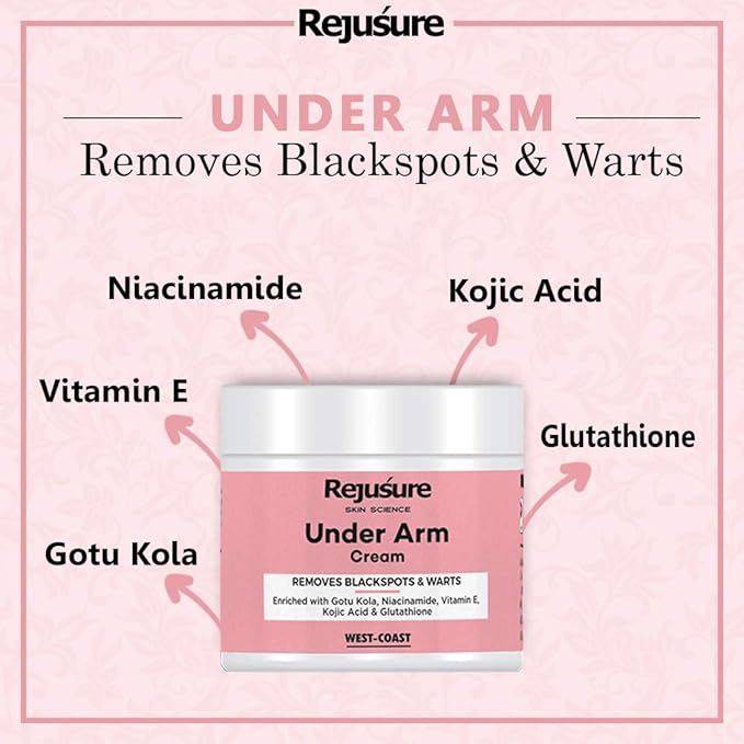 Rejusure Under Arm Cream - Brightens | Pores & Dark Spots - 50 Gms