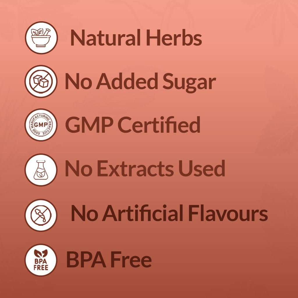 KRISHNA'S HERBAL & AYURVEDA Acidity Care Juice -1000 Ml(Pack Of 1) Provides Relief From Acidity & Bloating