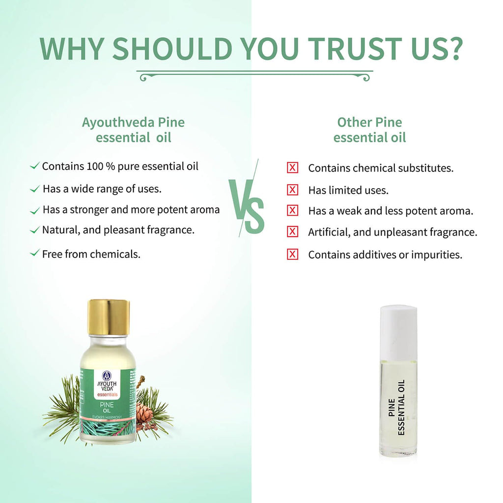 Ayouthveda Pine Essential Oil | Aromatherapy Kit for Stress Relief & Relaxation | use for Skin & Hair, Bath, Soaps & Candles, Inhalers & Diffusers | Revilatises & Soothes Mind & Body (15ml)