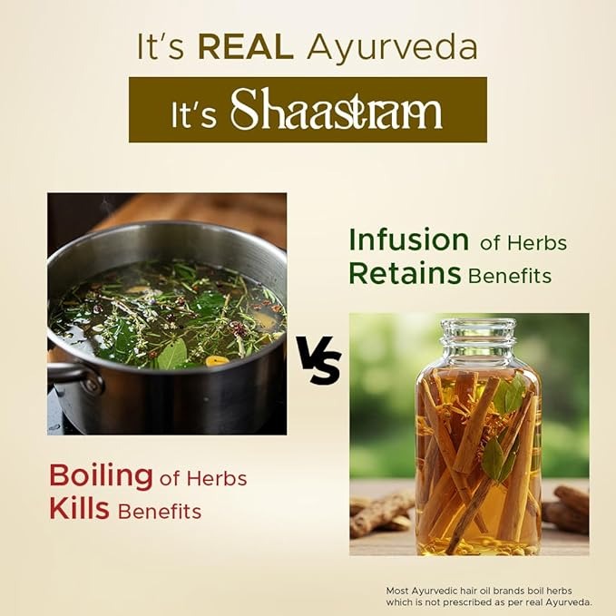 Shaastram Sandalwood Vetiver Herbal Hair Oil with Real Vetiver Roots - 180 ml