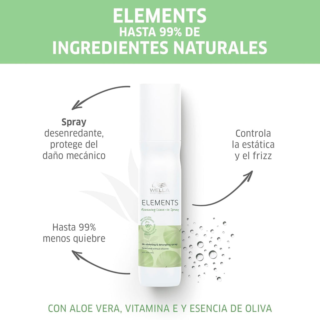 Wella Professionals Elements Renewing Mask Paraben Free(500ml)