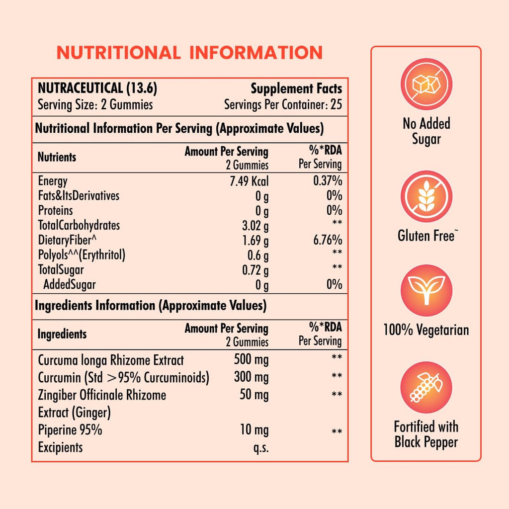 NATURYZ Turmeric + Ginger Gummies â€“ Lung detox Supplement with 95% Curcumin & Piperine | Powerful Joint, Immunity, Respiratory & Inflammation Support | High Absorption Formula with Curcuma Longa Extract | Vegan, Non-GMO, 50 Gummies (Mix Fruit Flavour)