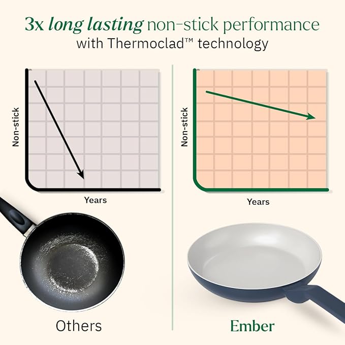 Ember Cookware Arcilla Ceramic Non-Stick Frying Pan 24cm | Matching Handle | Florence Series | Blue