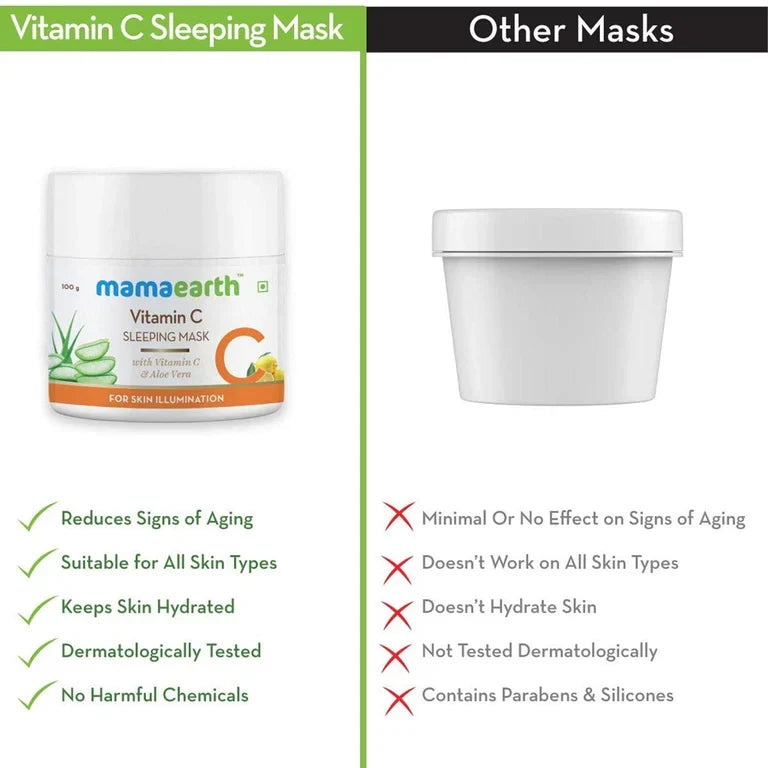 Mamaearth Vitamin C Sleeping Mask with Aloe Vera for Skin Illumination- 100 gm