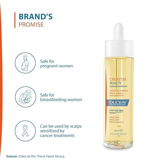 Ducray Creastim Reactive Lotion - 60 ml