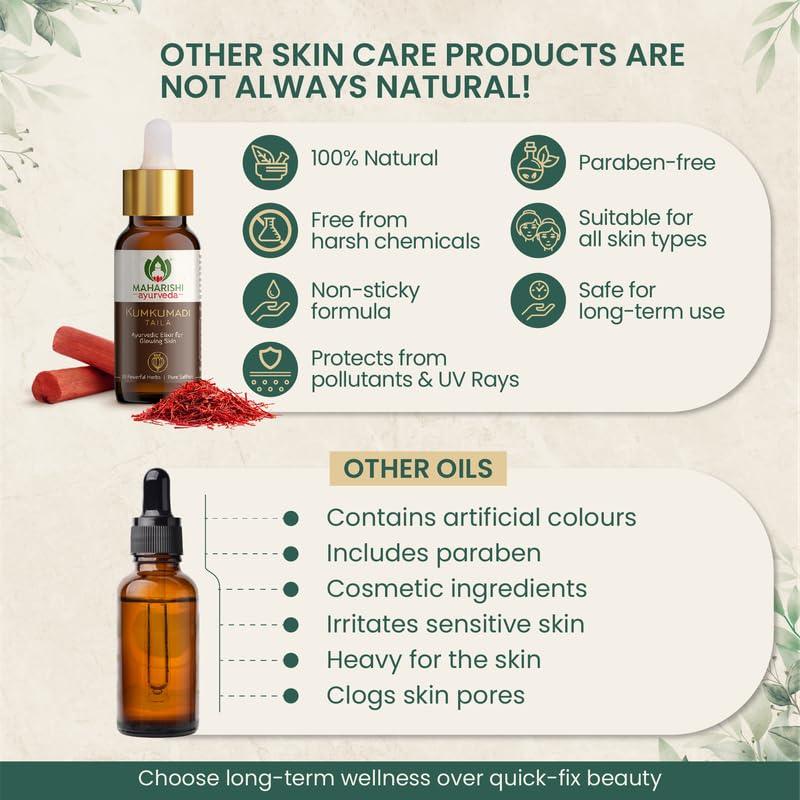 Maharishi Ayurveda Kumkumadi Tailam 10 ml, Face Serum Oil for Glowing Skin and Even Complexion Made with Potent Herbs Ideal for All Skin Types and No Side Effects