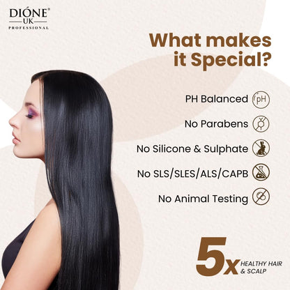 DIONE UK Keratin Enrichment Hair Shampoo (300 ML)