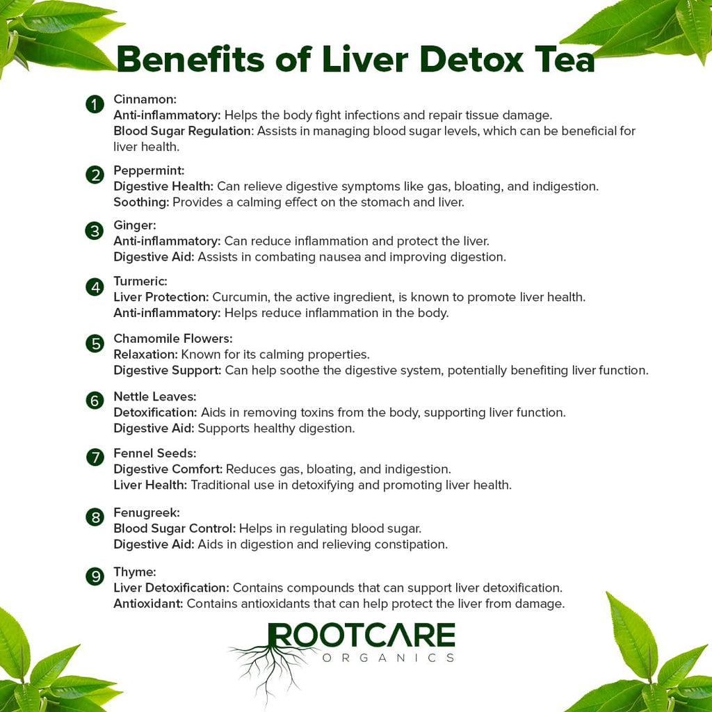 Rootcare Organics Fatty Liver Detox Ayurvedic Tea - 100 gms