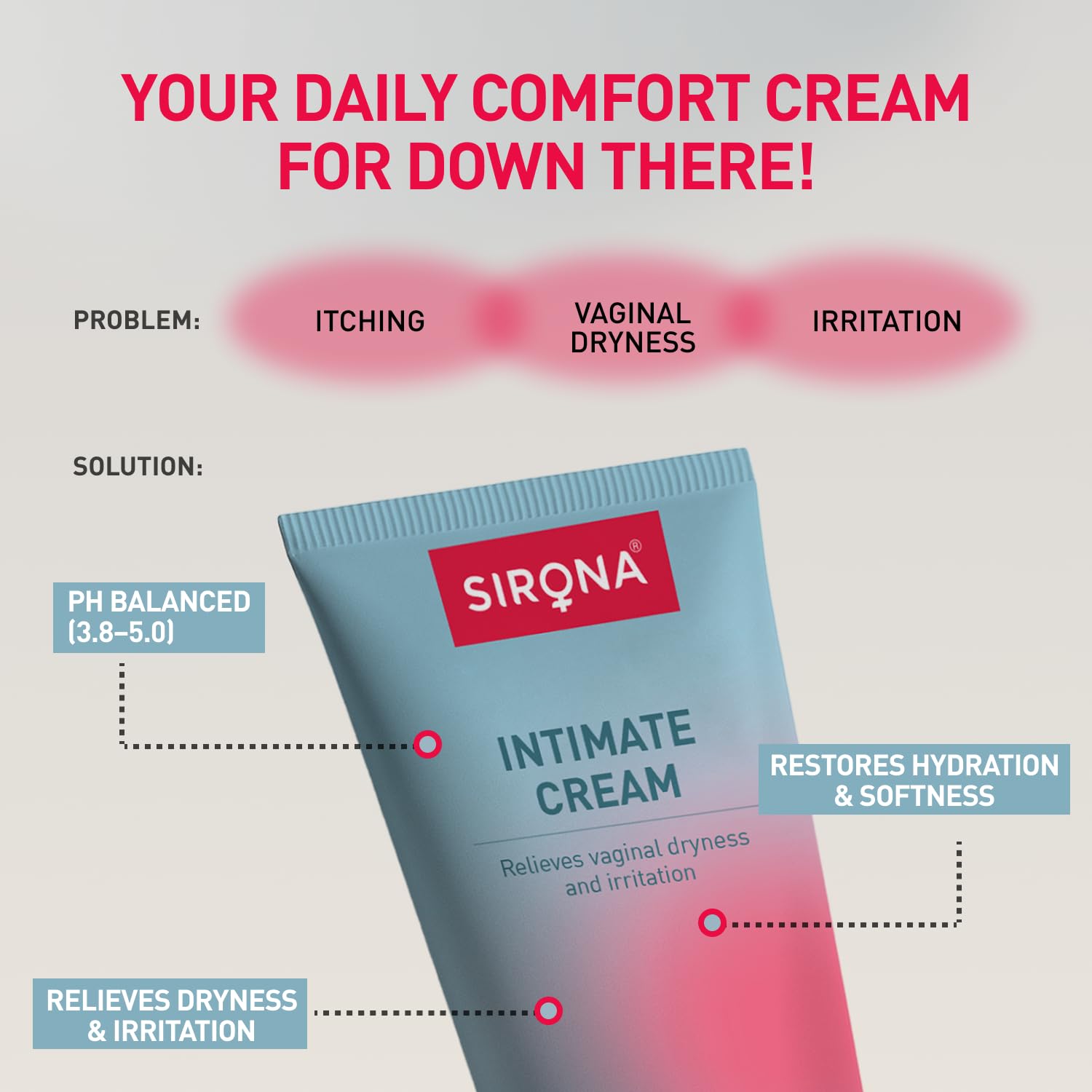 Sirona Intimate Cream for Women â€“ 50g (Pack of 1) | Reduces Dryness, Itching & Irritation Relief | Maintains pH Balance (3.8-5.0) | with Hyaluronic Acid, Tasmanian Berry & Flaxseed Oil