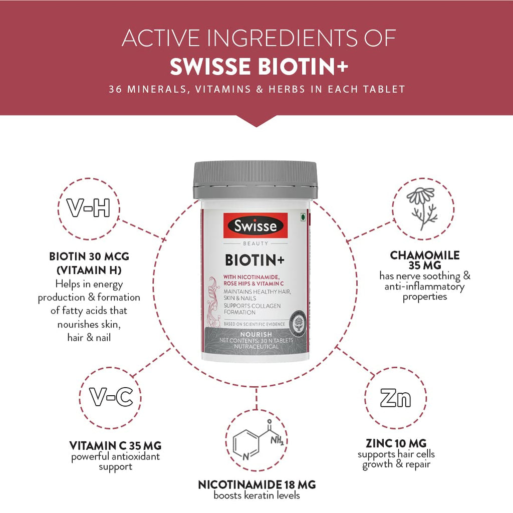 Swisse Biotin+ New Improved Formula with 100% RDA of Biotin (Manufactured In Australia) Boosts Keratin Levels, Reduce Hair Loss and Promote Regrowth with Nicotinamide, Rose Hips & Vitamin C For Healthy Hair, Skin & Nails For Both Men & Women (30 Tablets)