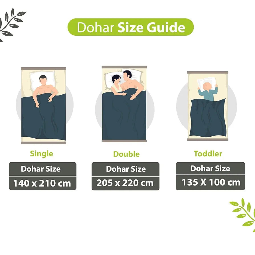 Divine Casa 120 GSM Microfiber Single Kids Dohar Soft & Lightweight Throw Blanket Cloudy Balls Pattern Colour Green Glow