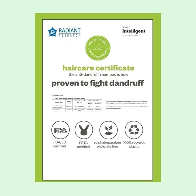 TuCo Kids Anti-Dandruff Shampoo With Wintergreen Mint & Activated Charcoal - 200 ml (Pack of 2)