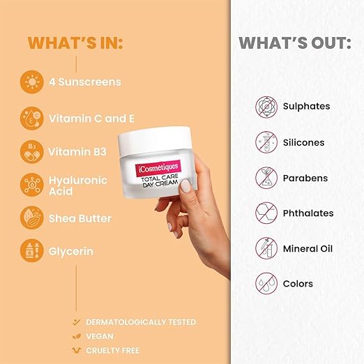 iCosmetiques Day Cream Vitamins B3 C E - 50 gms