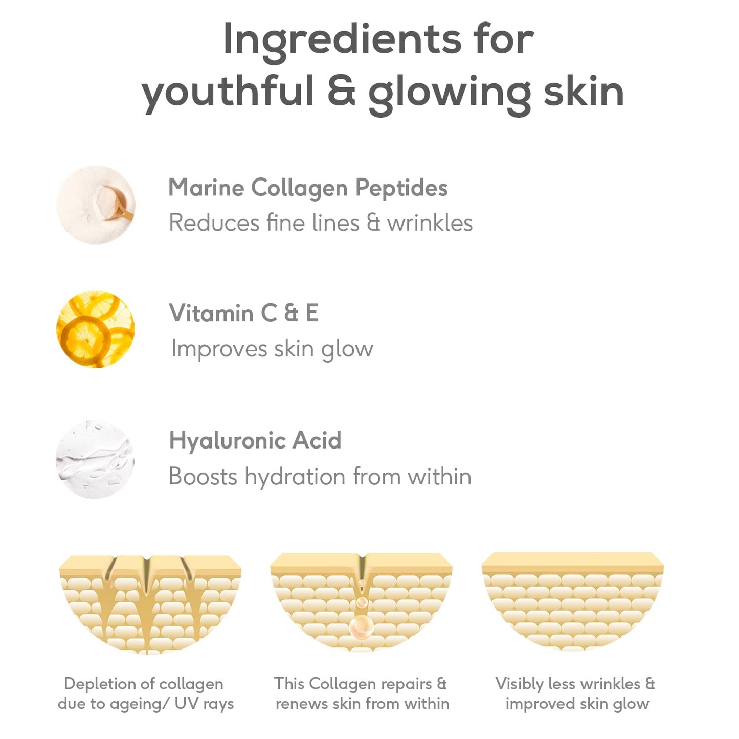 HealthKart HK Vitals Skin Radiance Collagen Powder