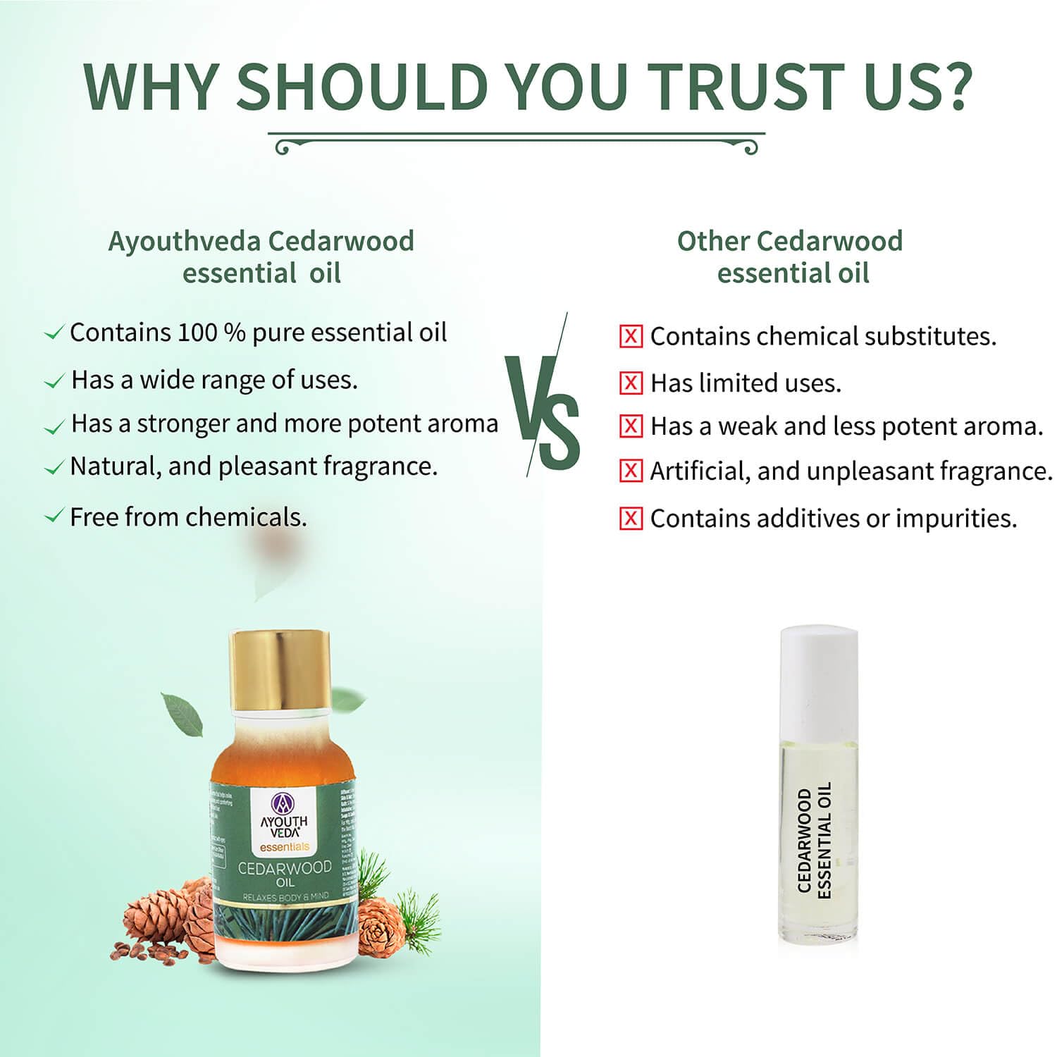 Ayouthveda Cedarwood Essential Oil for Skin & Hair | Aromatherapy Kit for Stress Relief & Relaxation | 100% Pure & Natural Therapeutic Grade |Can Be Used as Air purifier (Pack Of 1; 15ml)