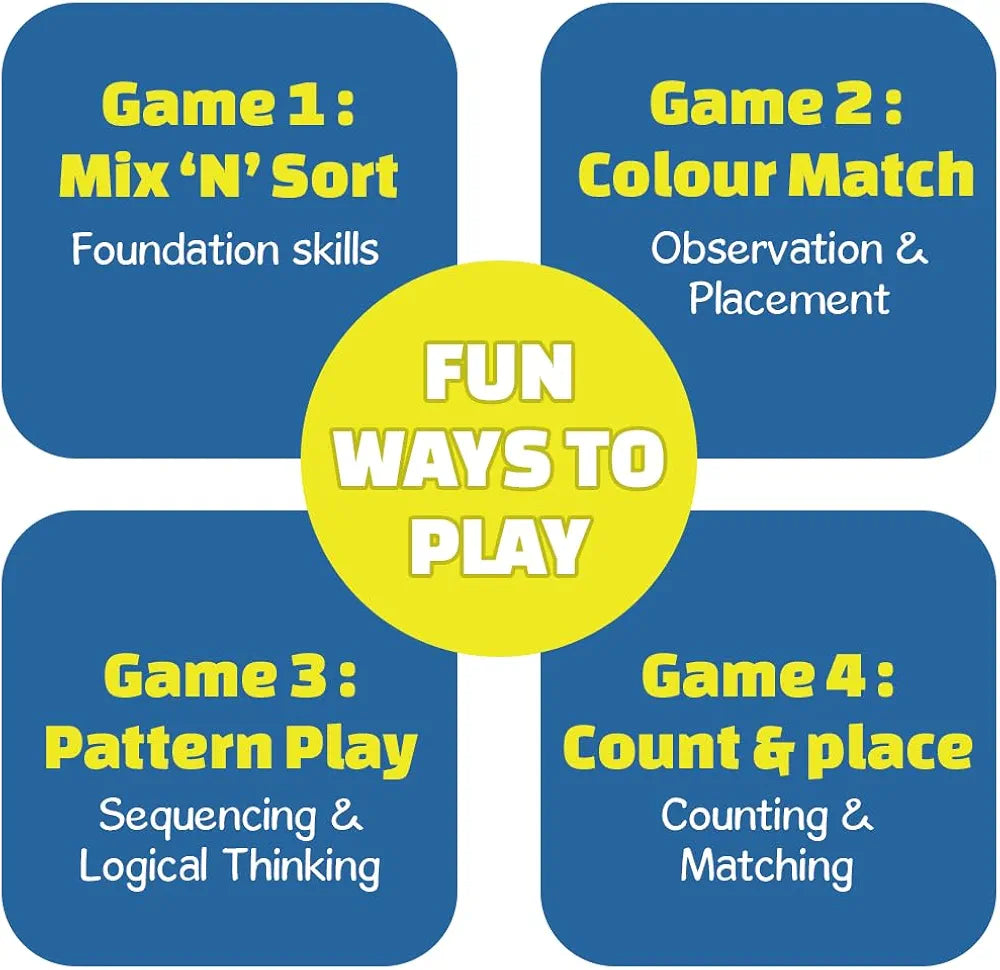GiniMini DOT POP Activity Kit for Kids 2–5 150+ Elements Colour Counting Sorting & Matching Games Early Learning Motor Skills Reusable Mess-Free & Screen-Free Fun