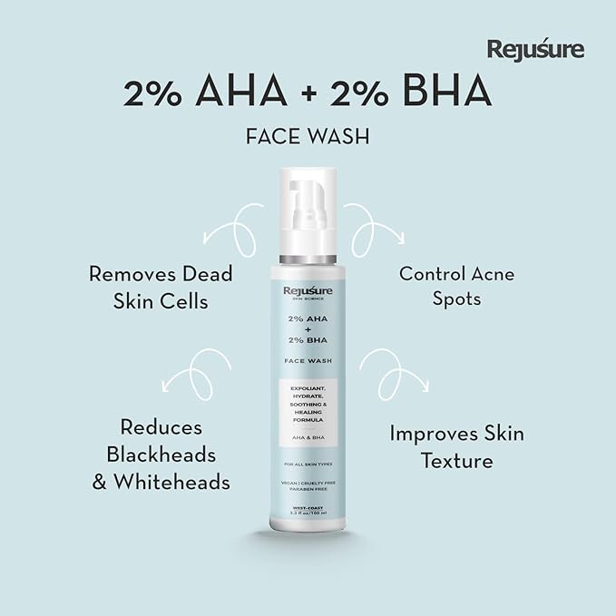 Rejusure AHA 2% + BHA 2% Face Wash – 100 Ml