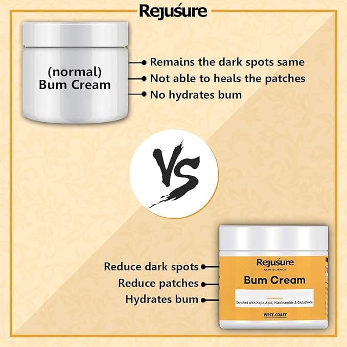 Rejusure Bum Cream With Glutathione, Niacinamide & Kojic Acid - 50 Gms