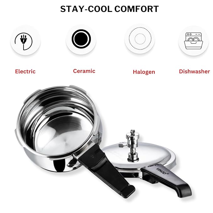 Vinod Splendid Plus Stainless Steel Pressure Cooker Outer Lid 1.5 Litre | SAS Bottom Handi Cooker | Extra Glass Lid
