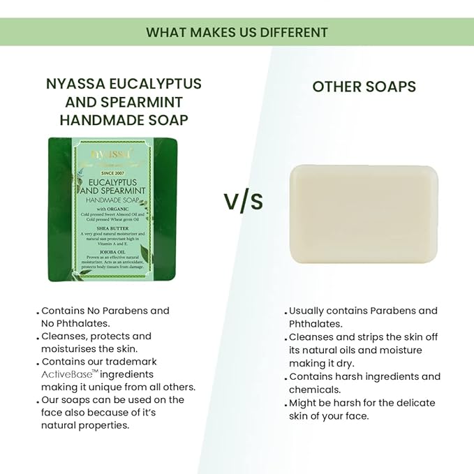 Nyassa Eucalyptus and Spearmint Handmade Natural Bathing Soap - 150 Gms