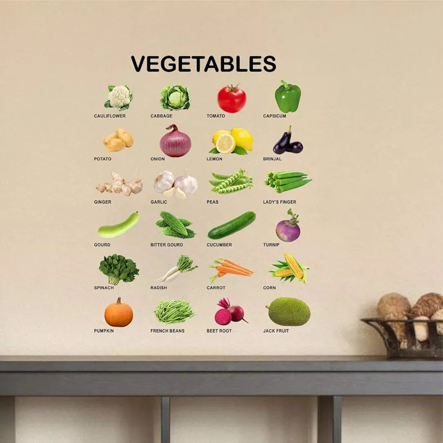 Decal O Decal Vinyl Vegetables with Names for Kids Learning - Nursery Wall Stickers Multicolour-Self-Adhesive