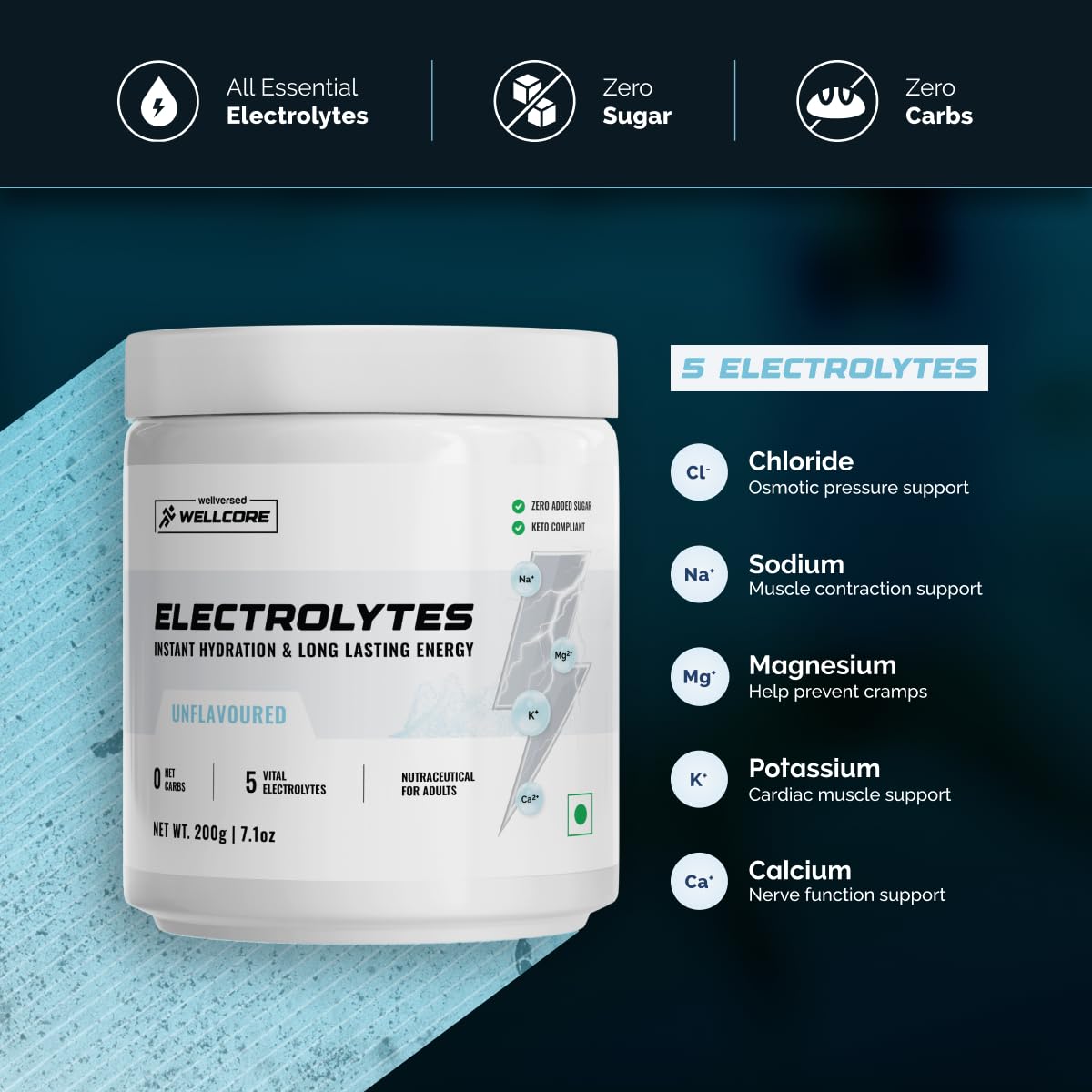 Wellcore - Electrolytes (Unflavoured, 200g)| Electrolyte Drink With 5 Vital Electrolytes: Na, Mg, Ca, K, PO4|Sugar Free Electrolyte Powder|Fat Fuel Powered Keto Electrolyte, 1 count, 57 Servings