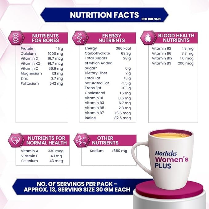 Women's Horlicks Plus Caramel Jar - 400 gms
