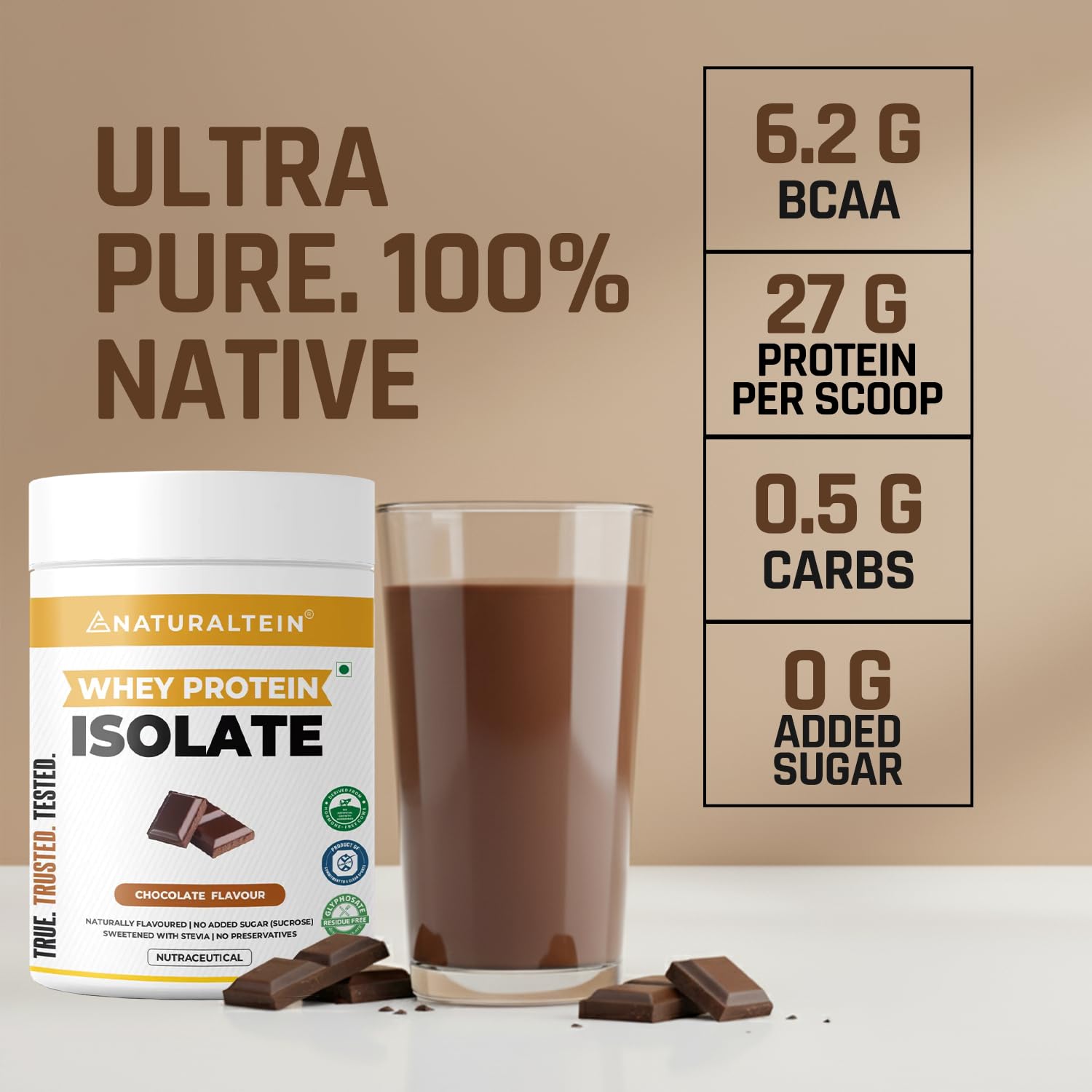 NATURALTEIN Whey Protein Isolate 300g â€“ Chocolate Flavor â€“ 24g Protein per 30g Serving â€“ Naturally Flavoured, No Artificial Sweeteners â€“ Easy to Digest â€“ No Adulteration â€“ Clean & Natural
